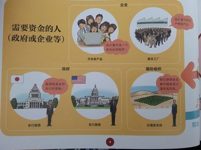 萬惡的金錢？不，金錢是這世界上最勤勞的東西！——以一個(gè)中介的視角
